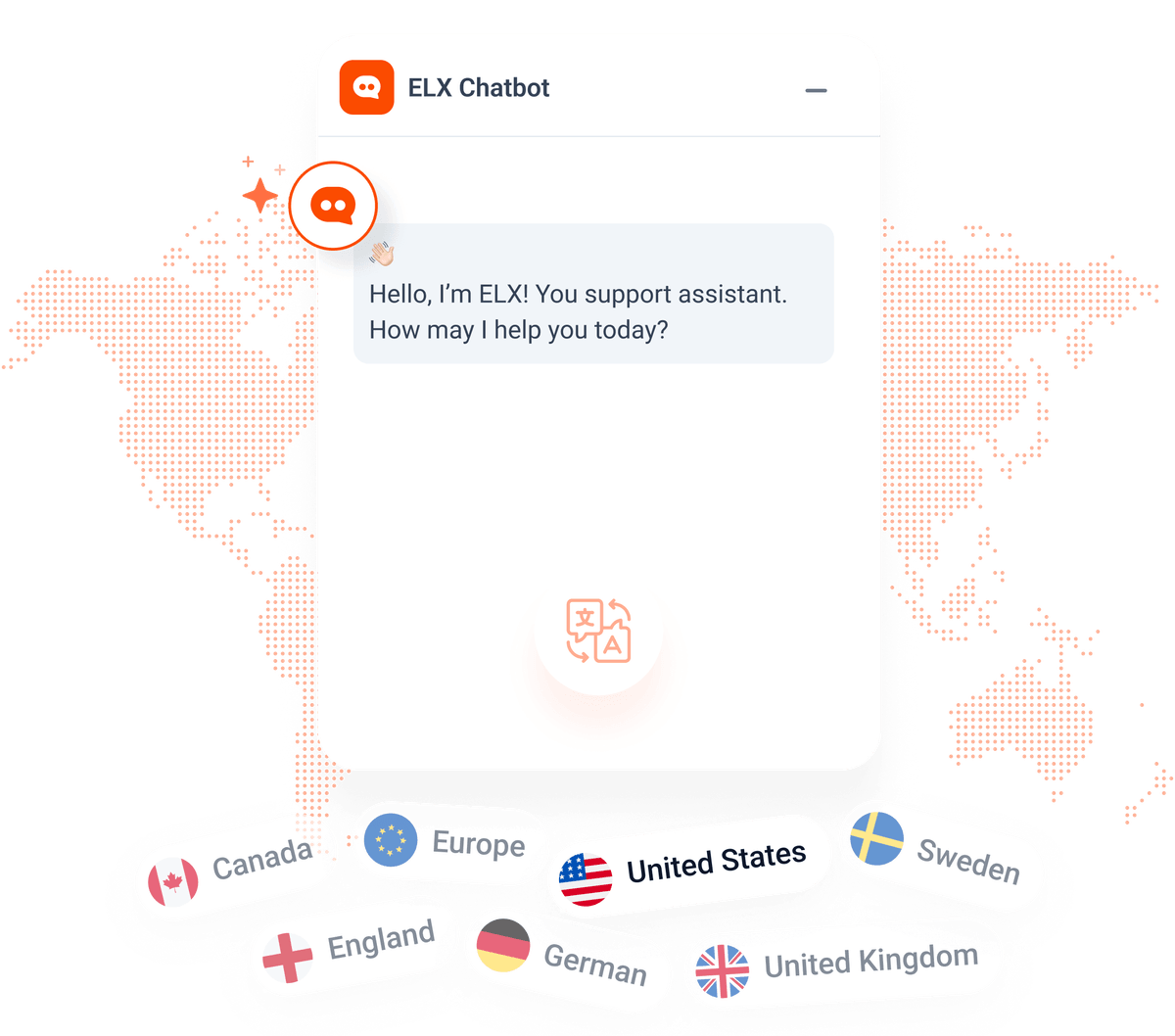 Elx Chatbot- Multilingual AI