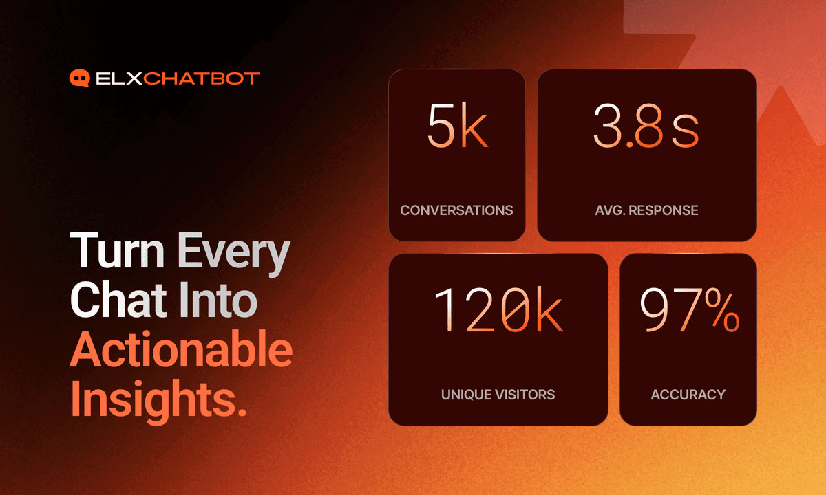 Chatbot Analytics & Optimization: How to Continuously Improve Conversation Performance