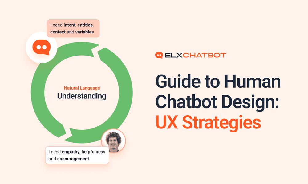 Elx Chatbot- Blog Cover